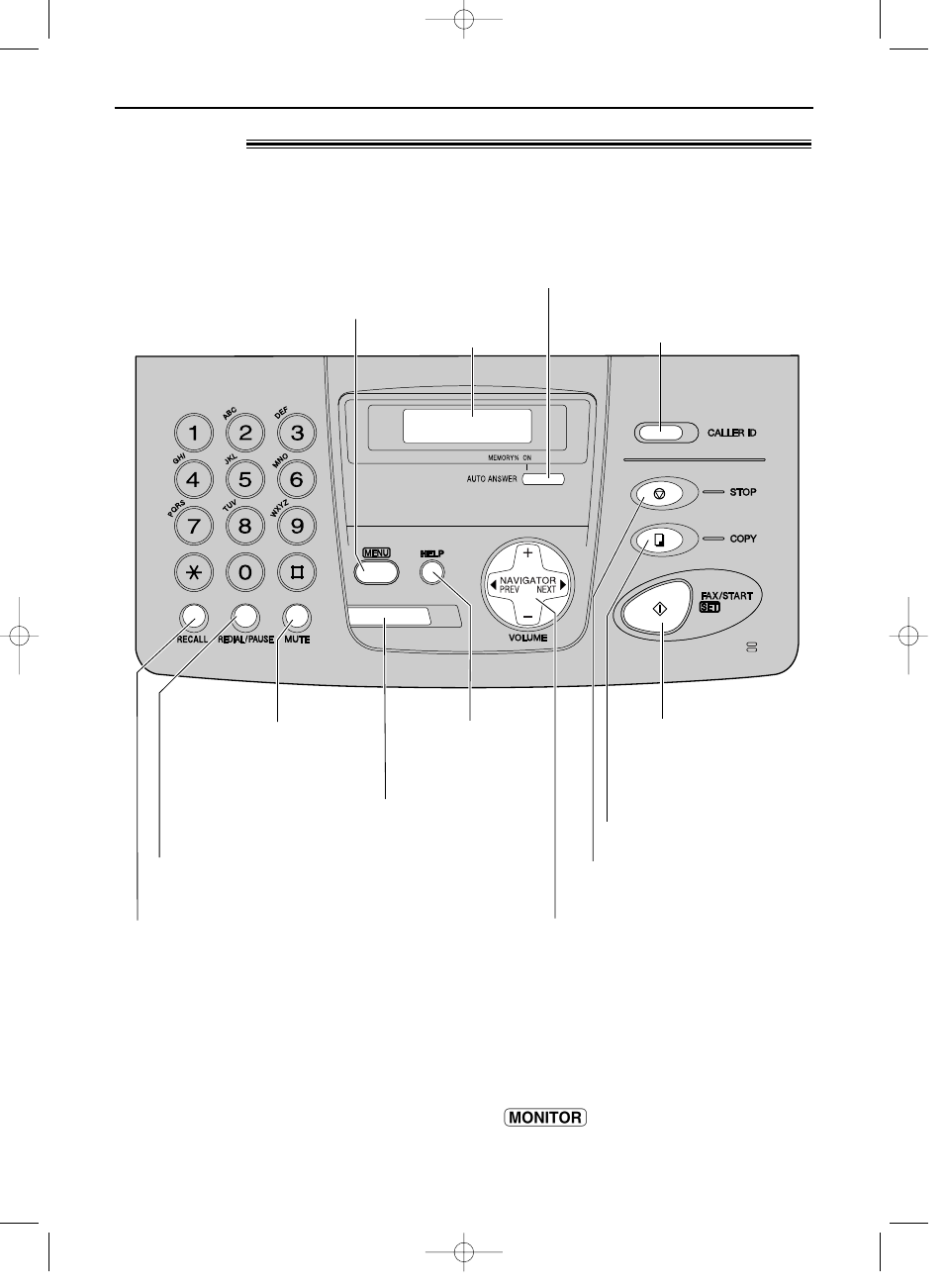 Finding the controls, Location, For kx-fp151 | Panasonic KX-FP151E User Manual | Page 12 / 90