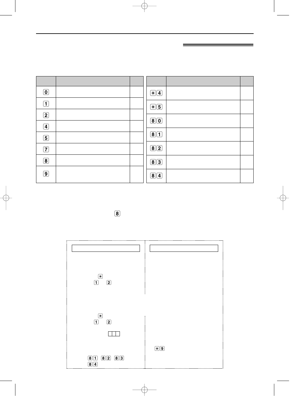 Remote operation (kx-fp155 only), Remote operation card, Operating from a remote location | Panasonic KX-FP151E User Manual | Page 55 / 90