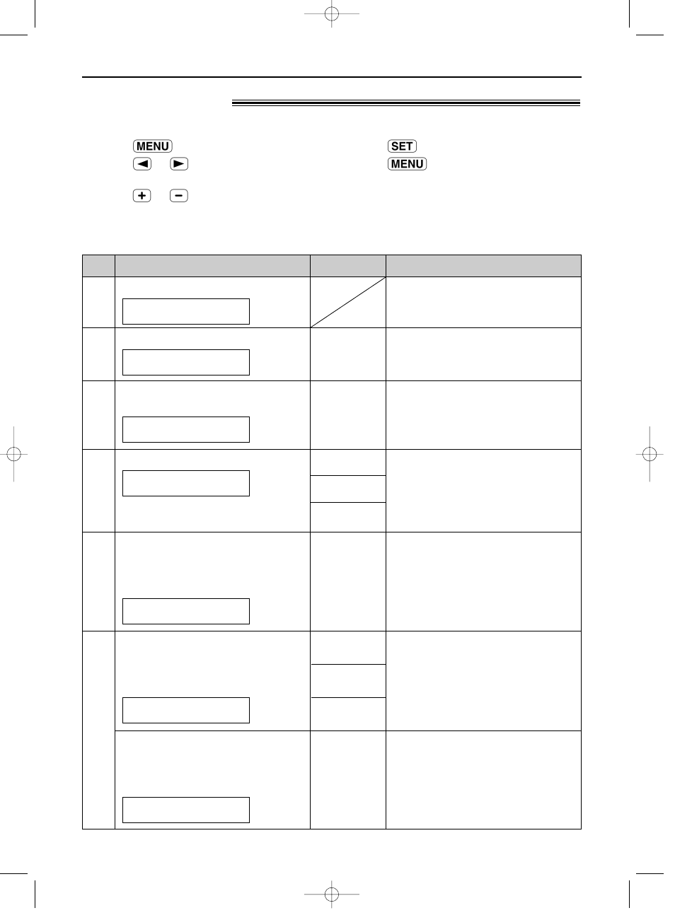 Features summary, Basic features, Programming table | How to set menu options | Panasonic KX-FP151E User Manual | Page 64 / 90