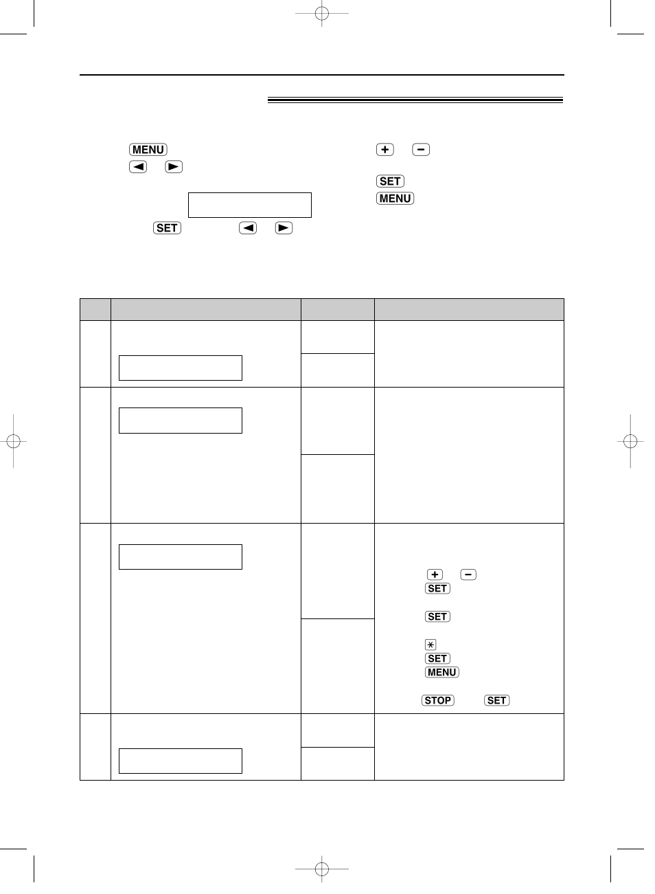 Features summary, Advanced features, How to set menu options programming table | Panasonic KX-FP151E User Manual | Page 66 / 90