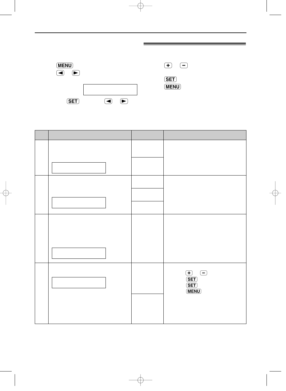 Features summary, Advanced features, Cont.) | How to set menu options, Programming table (cont.) | Panasonic KX-FP151E User Manual | Page 72 / 90