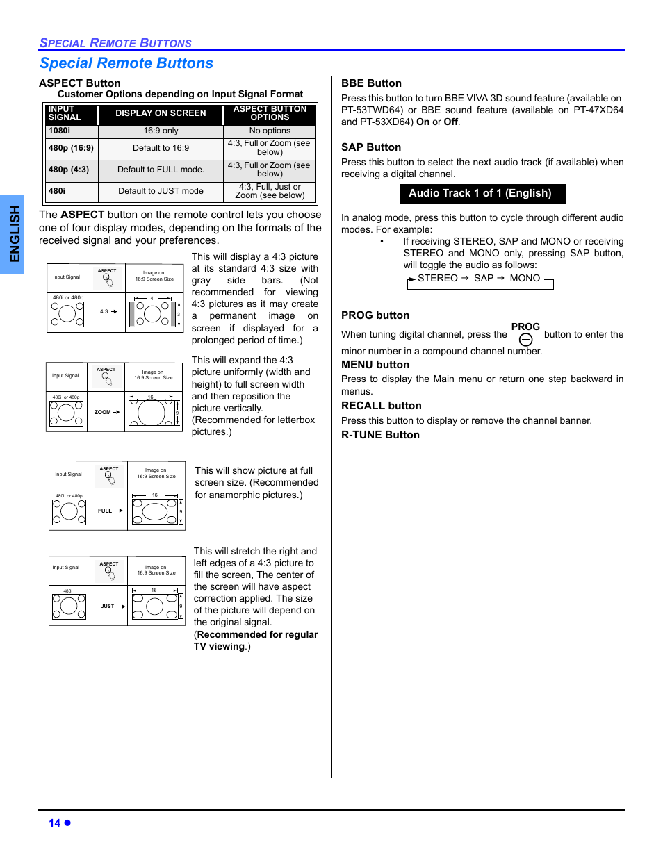 Special remote buttons, English, 14 z | Aspect button, Sap button, Prog button, Menu button, Recall button, R-tune button, Audio track 1 of 1 (english) | Panasonic PT 53TWD64 User Manual | Page 16 / 88