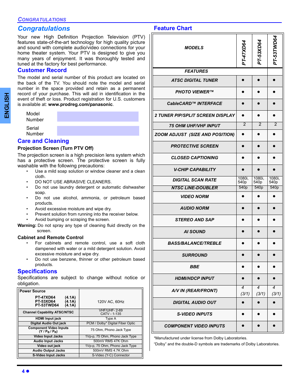 Congratulations, Customer record, Care and cleaning | Specifications, Feature chart | Panasonic PT 53TWD64 User Manual | Page 6 / 88