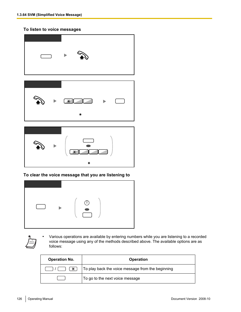 Panasonic KX-TDE200 User Manual | Page 126 / 210