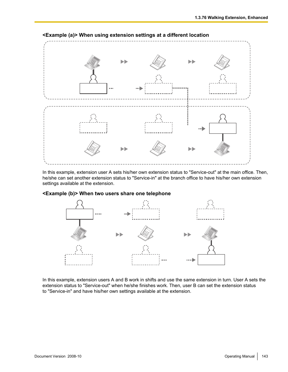 Example (b)> when two users share one telephone | Panasonic KX-TDE200 User Manual | Page 143 / 210