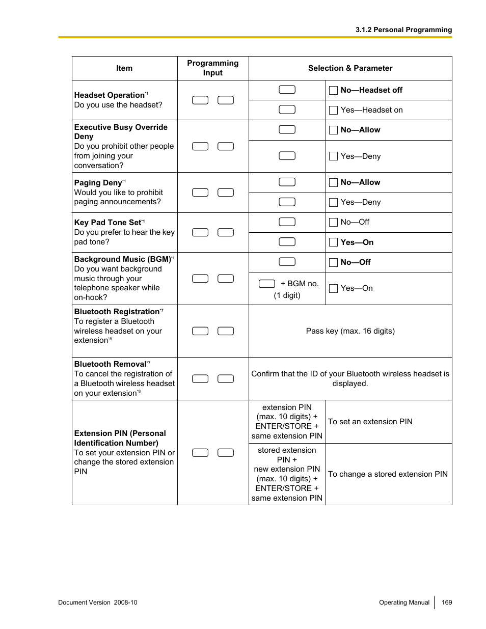 Panasonic KX-TDE200 User Manual | Page 169 / 210