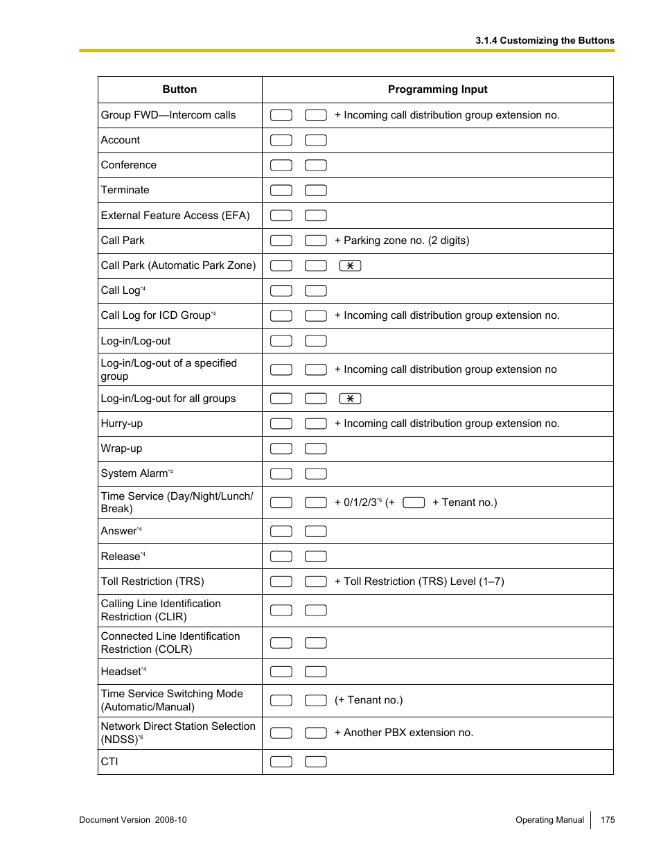 Panasonic KX-TDE200 User Manual | Page 175 / 210