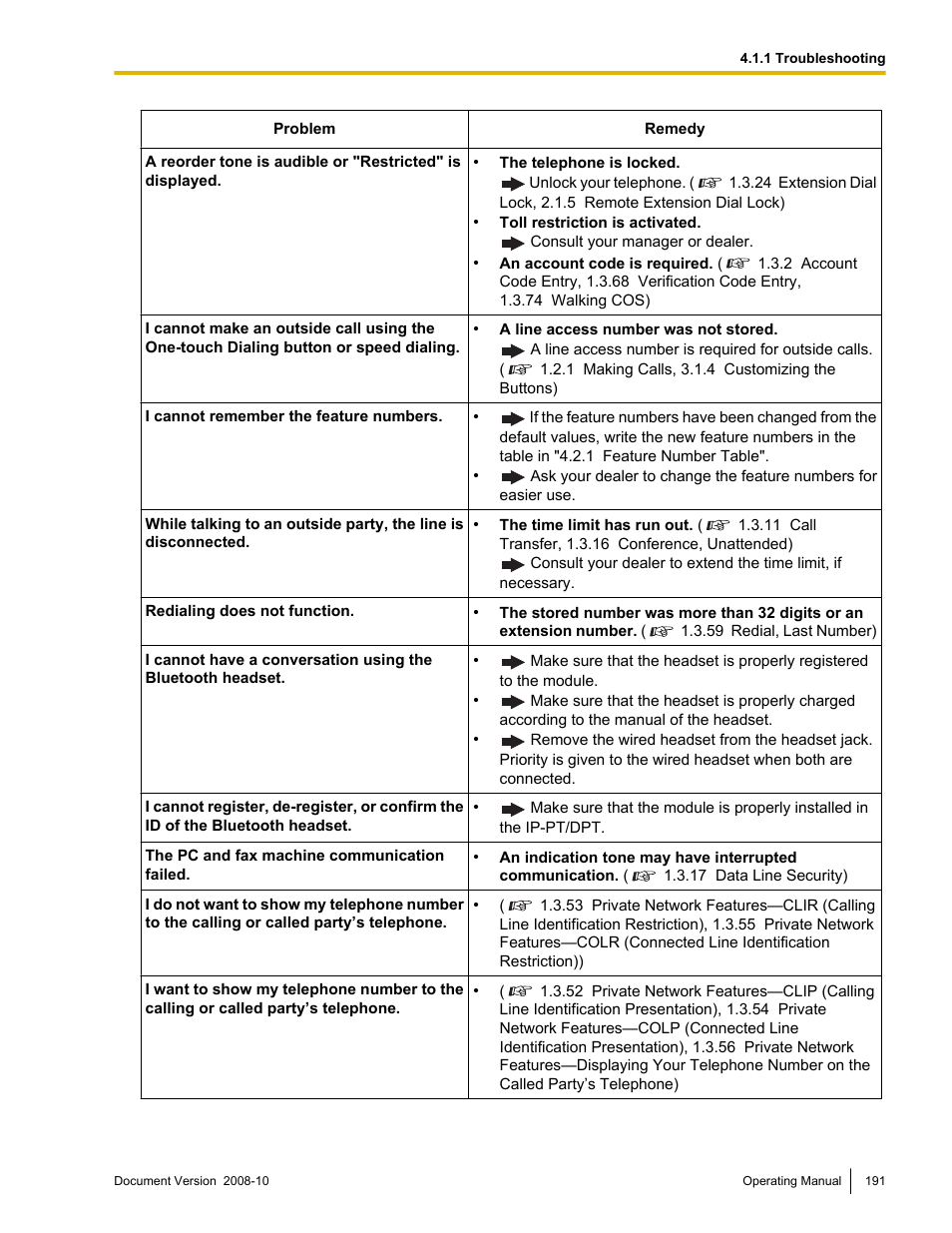 Panasonic KX-TDE200 User Manual | Page 191 / 210