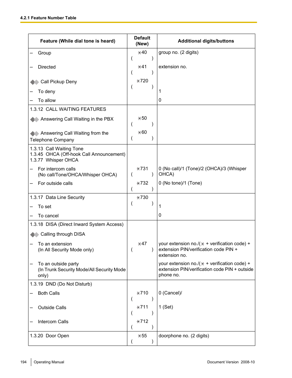 Panasonic KX-TDE200 User Manual | Page 194 / 210