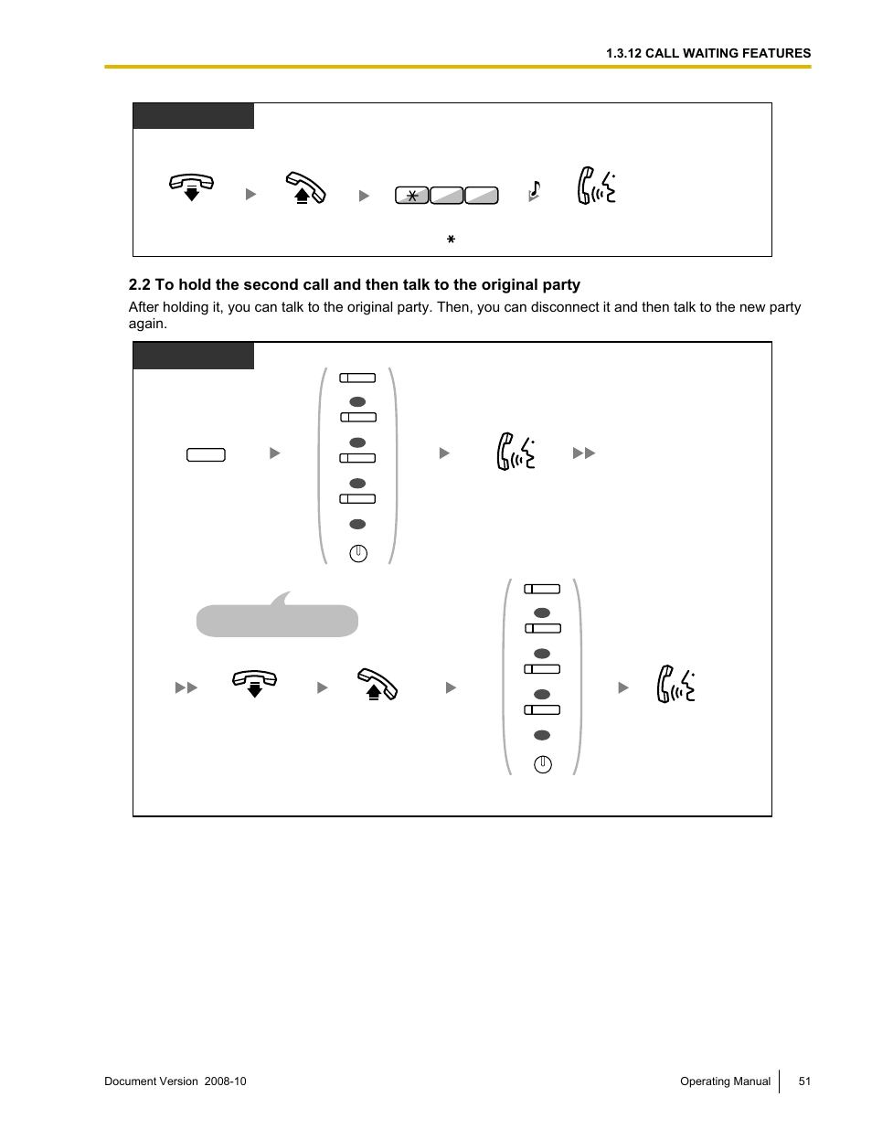 Pt/slt/ps, Pt/ps, During a conversation | Panasonic KX-TDE200 User Manual | Page 51 / 210