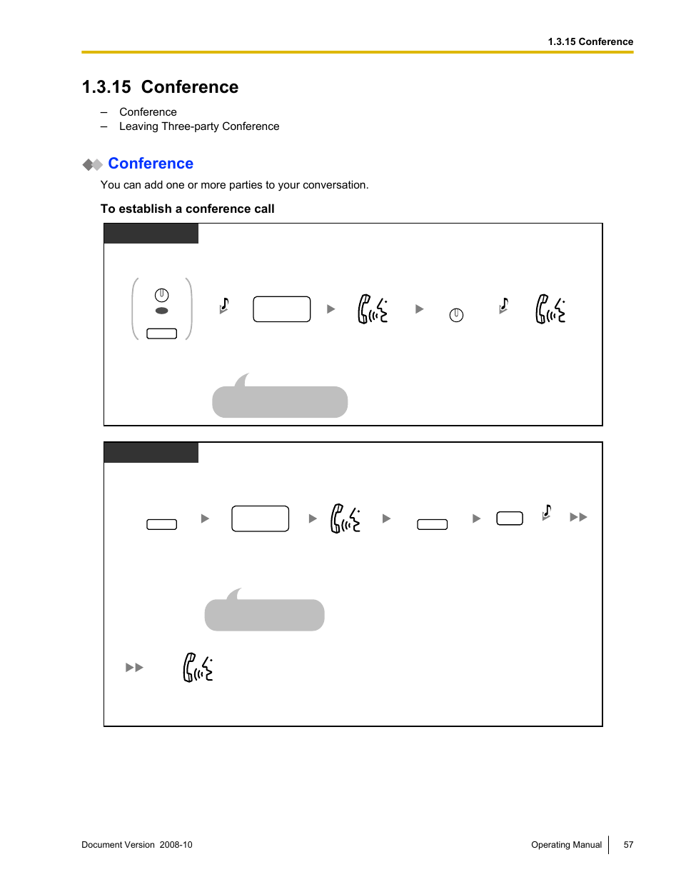 15 conference, Conference, Pt/ps | Panasonic KX-TDE200 User Manual | Page 57 / 210