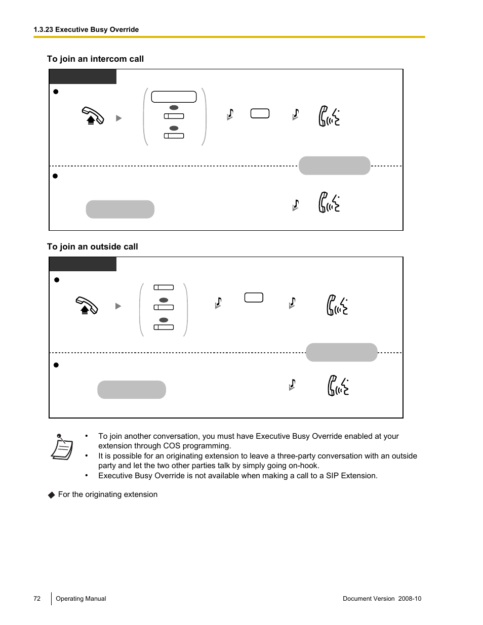 3pt/slt/ps, Pt/ps | Panasonic KX-TDE200 User Manual | Page 72 / 210