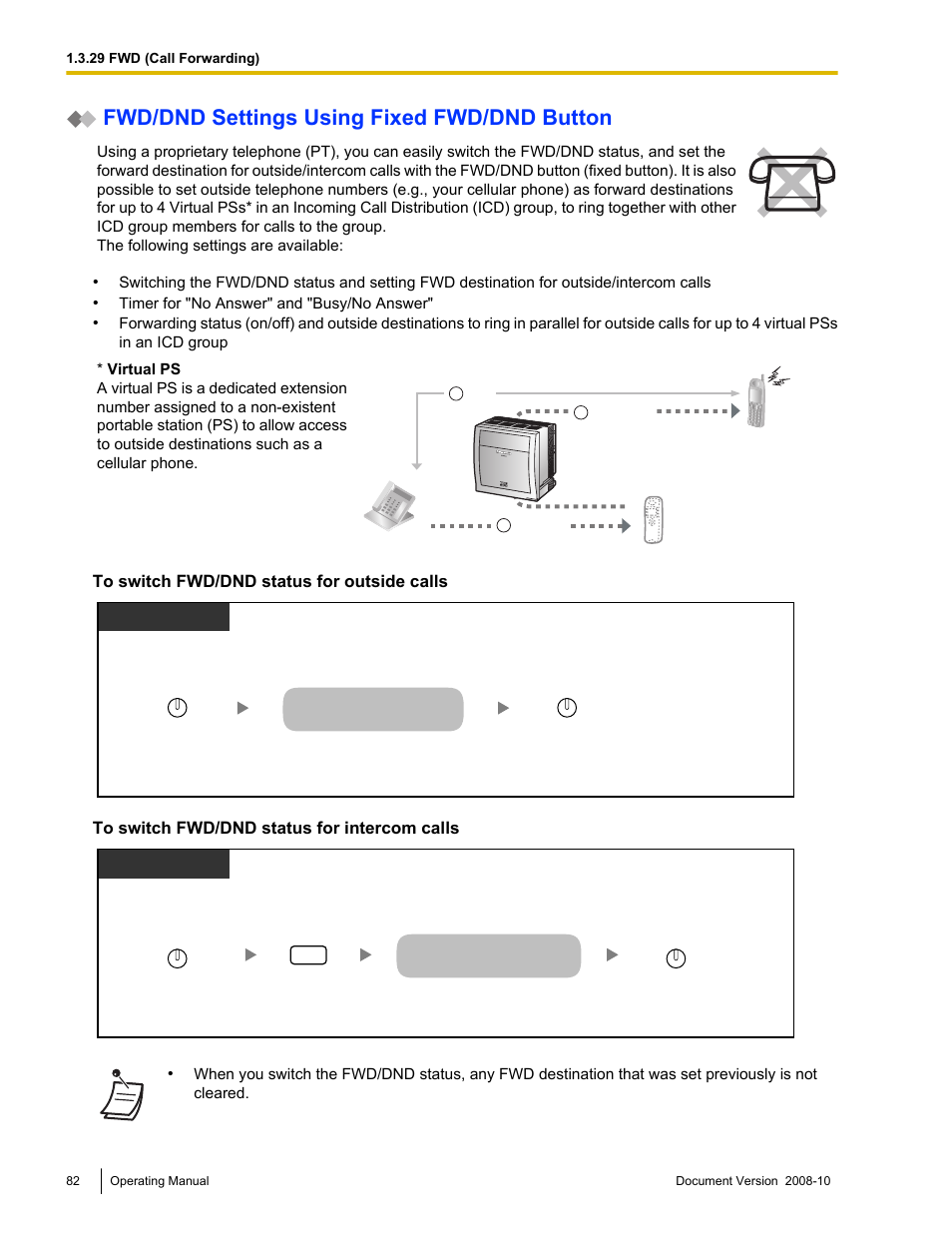 Fwd/dnd settings using fixed fwd, Dnd button"), Fwd/dnd settings using fixed fwd/dnd button | Panasonic KX-TDE200 User Manual | Page 82 / 210