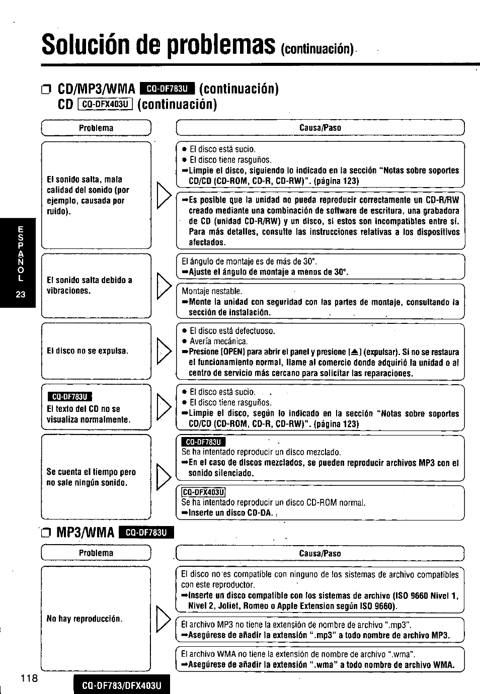 Solución do problomss (continuación), Cd/w1p3/wma cd, Continuación) | Continuación) d i, Mp3/wma | Panasonic CQ-DF783U User Manual | Page 118 / 136