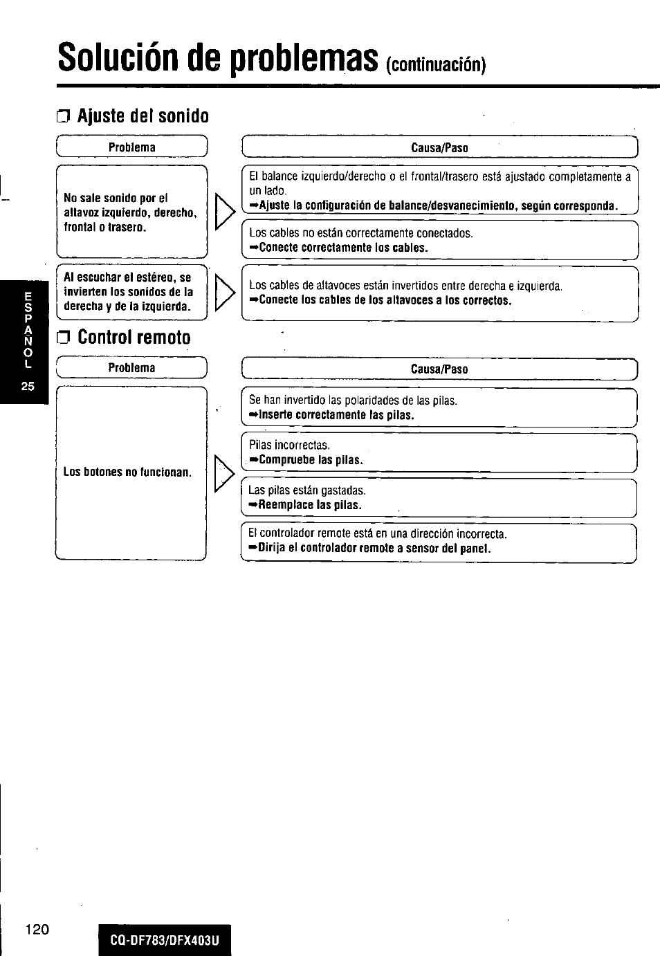 Solución de problemas, Continuación) □ ajuste del sonido | Panasonic CQ-DF783U User Manual | Page 120 / 136
