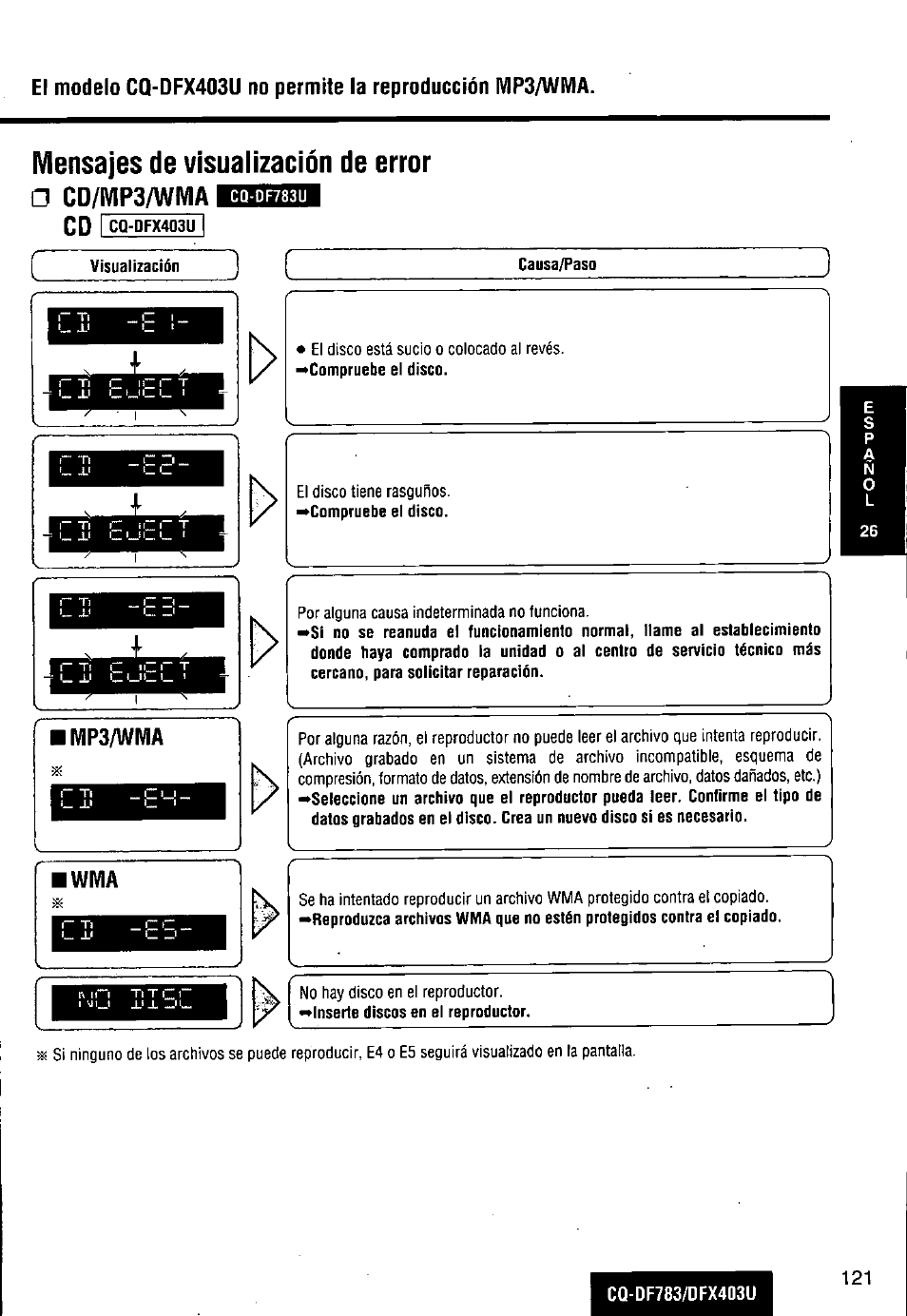 Mensajes de visualización de error, Cd/wip3/wivia | Panasonic CQ-DF783U User Manual | Page 121 / 136