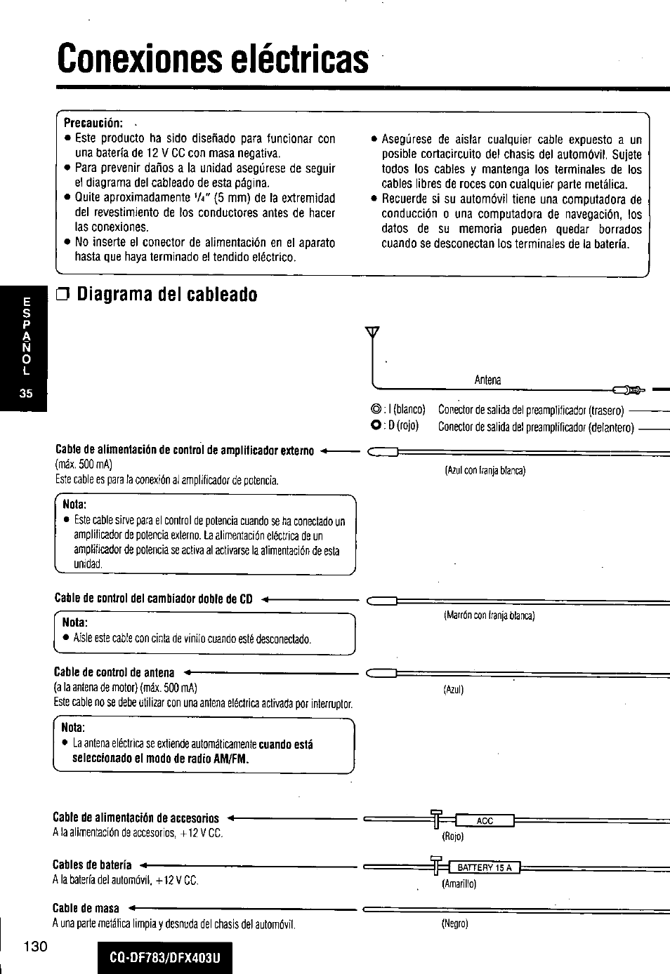 Conexiones eléctricas, Diagrama del cableado | Panasonic CQ-DF783U User Manual | Page 130 / 136