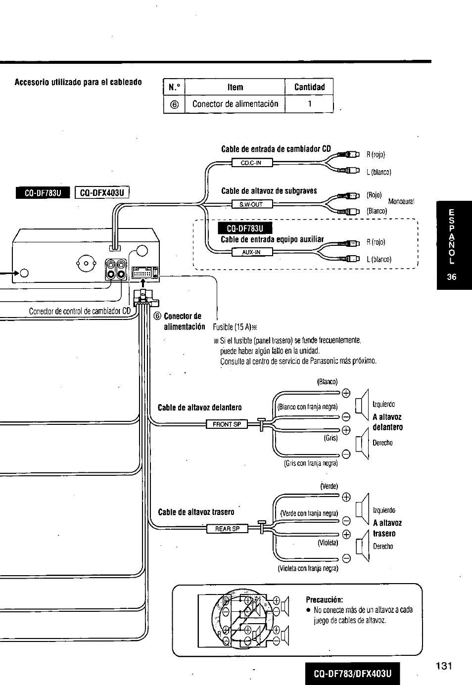 Panasonic CQ-DF783U User Manual | Page 131 / 136