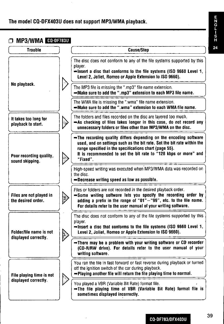 Iwp3/wivia | Panasonic CQ-DF783U User Manual | Page 39 / 136