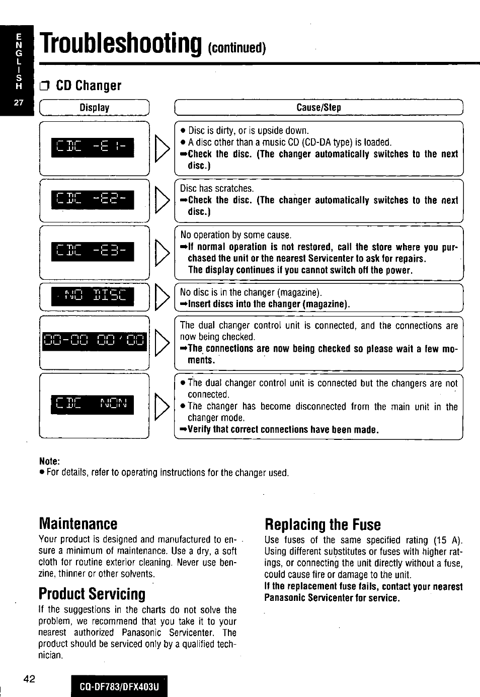 Cause/step, Note, Maintenance | Product servicing, Replacing the fuse, Troublbshootiny (continued) □ cd changer | Panasonic CQ-DF783U User Manual | Page 42 / 136