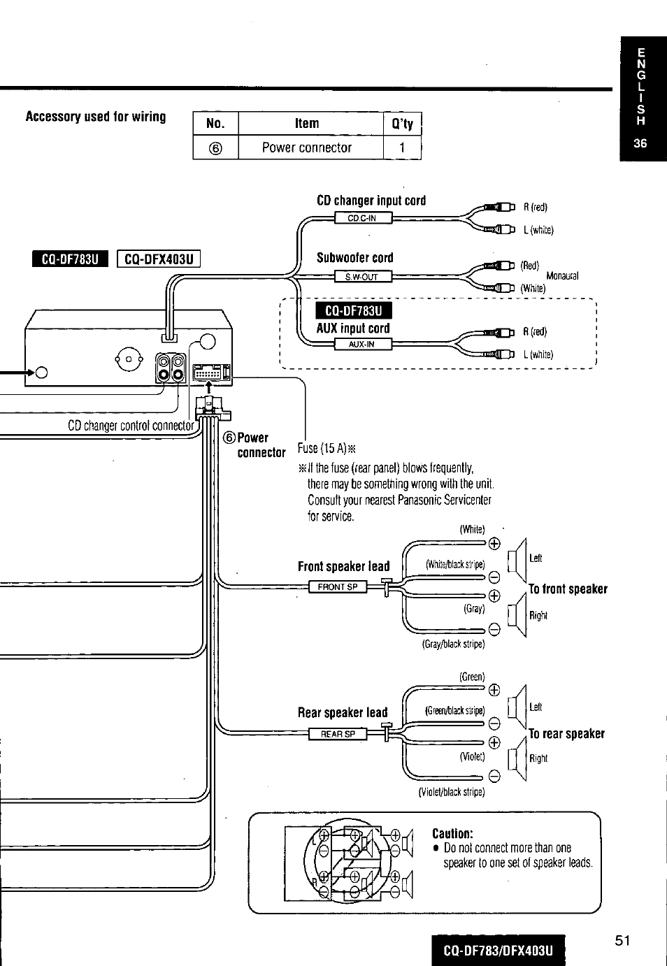 Panasonic CQ-DF783U User Manual | Page 51 / 136