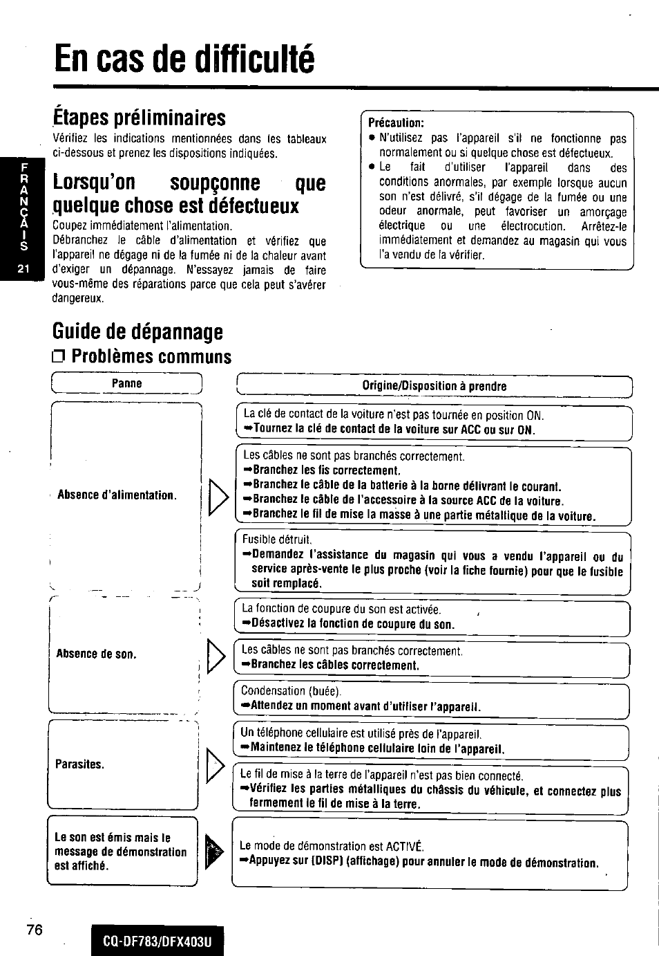 Étapes préliminaires, Guide de dépannage, En cas de difficulté | Problèmes communs | Panasonic CQ-DF783U User Manual | Page 76 / 136