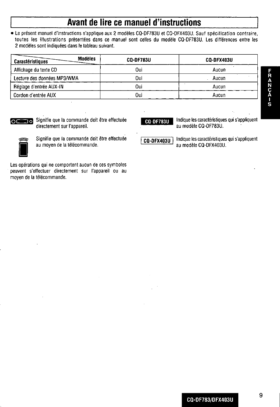 Avant de lire ce manuel d’instructions | Panasonic CQ-DF783U User Manual | Page 9 / 136