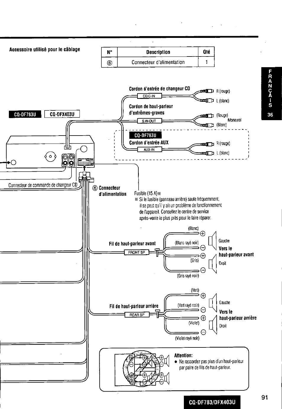 Panasonic CQ-DF783U User Manual | Page 91 / 136
