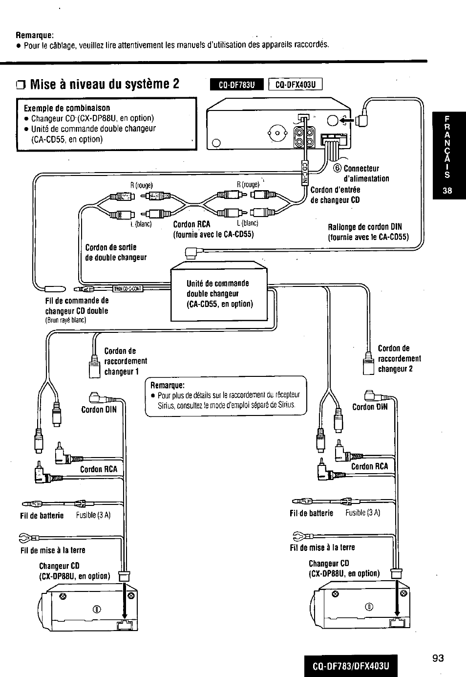 Mise à niveau du système 2 | Panasonic CQ-DF783U User Manual | Page 93 / 136