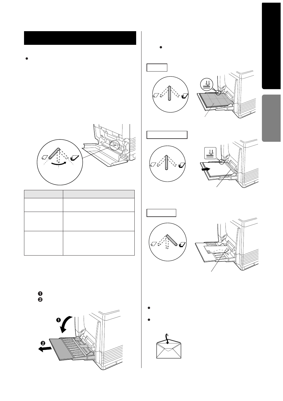 On the multi-purpose tray | Panasonic KX-P8415 User Manual | Page 19 / 32