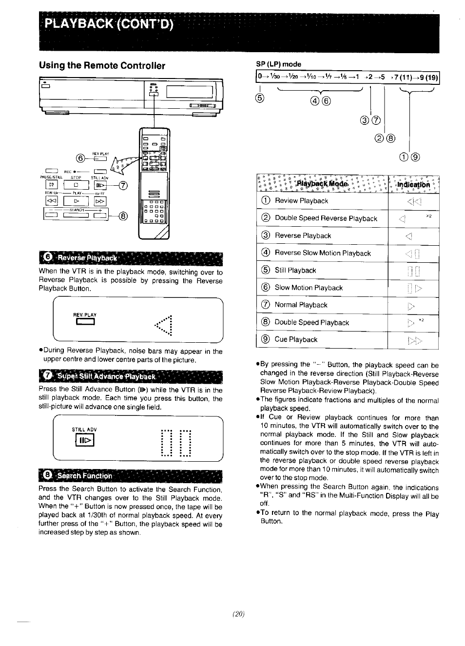 Using the remote controller, Syii sb | Panasonic NV-F65EA User Manual | Page 20 / 48