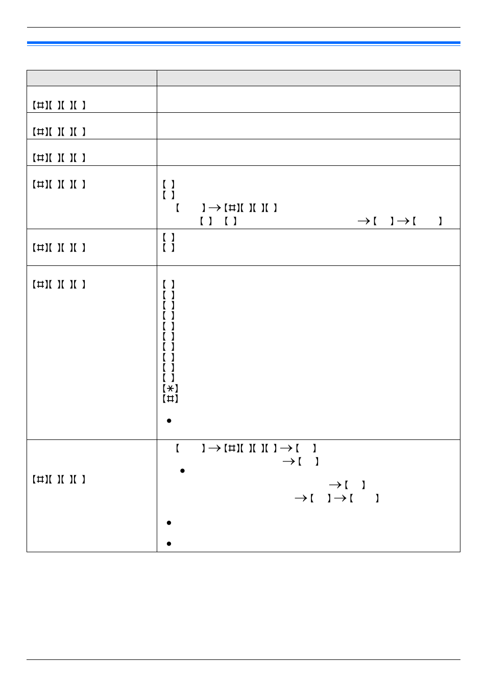 2 basic features, Basic features, 2 basic features | Programmable features 58 | Panasonic DP-MB350 User Manual | Page 58 / 120
