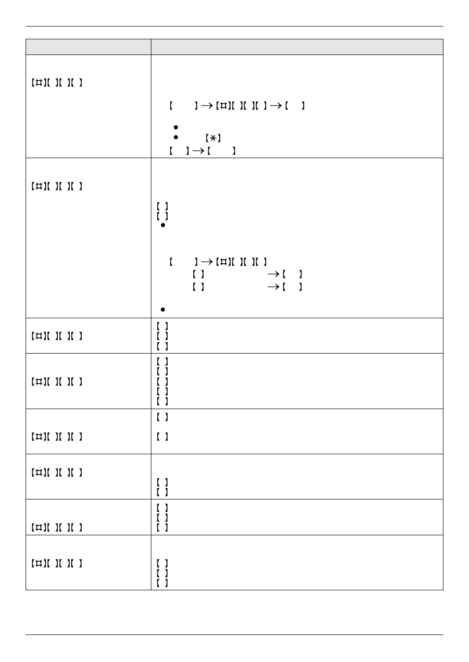 Programmable features 59 | Panasonic DP-MB350 User Manual | Page 59 / 120