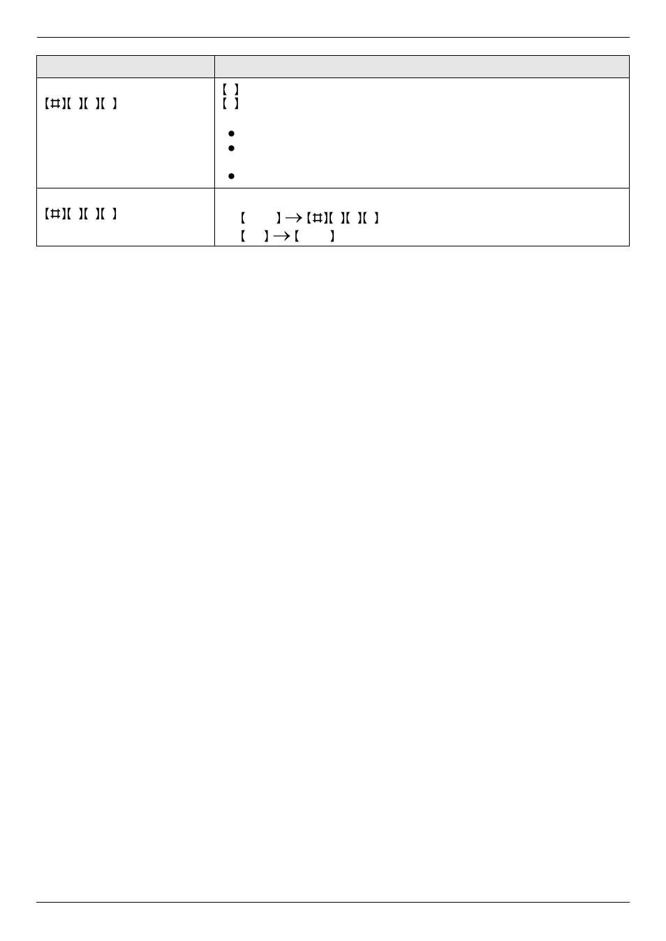 Programmable features 61 | Panasonic DP-MB350 User Manual | Page 61 / 120