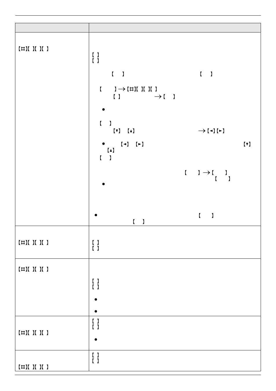Programmable features 63 | Panasonic DP-MB350 User Manual | Page 63 / 120