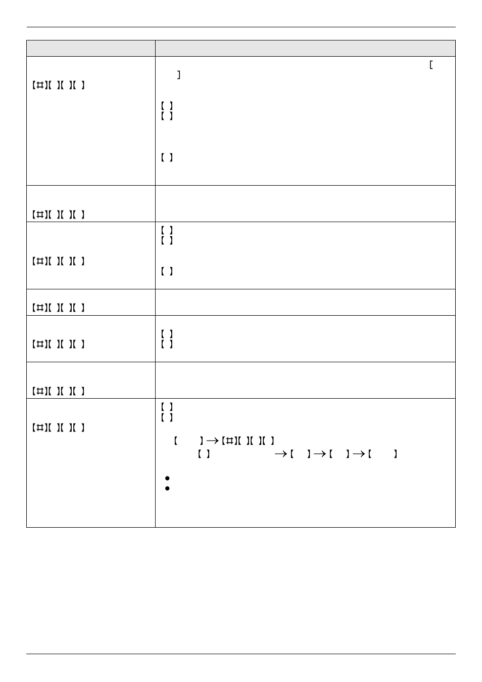 Programmable features 65 | Panasonic DP-MB350 User Manual | Page 65 / 120