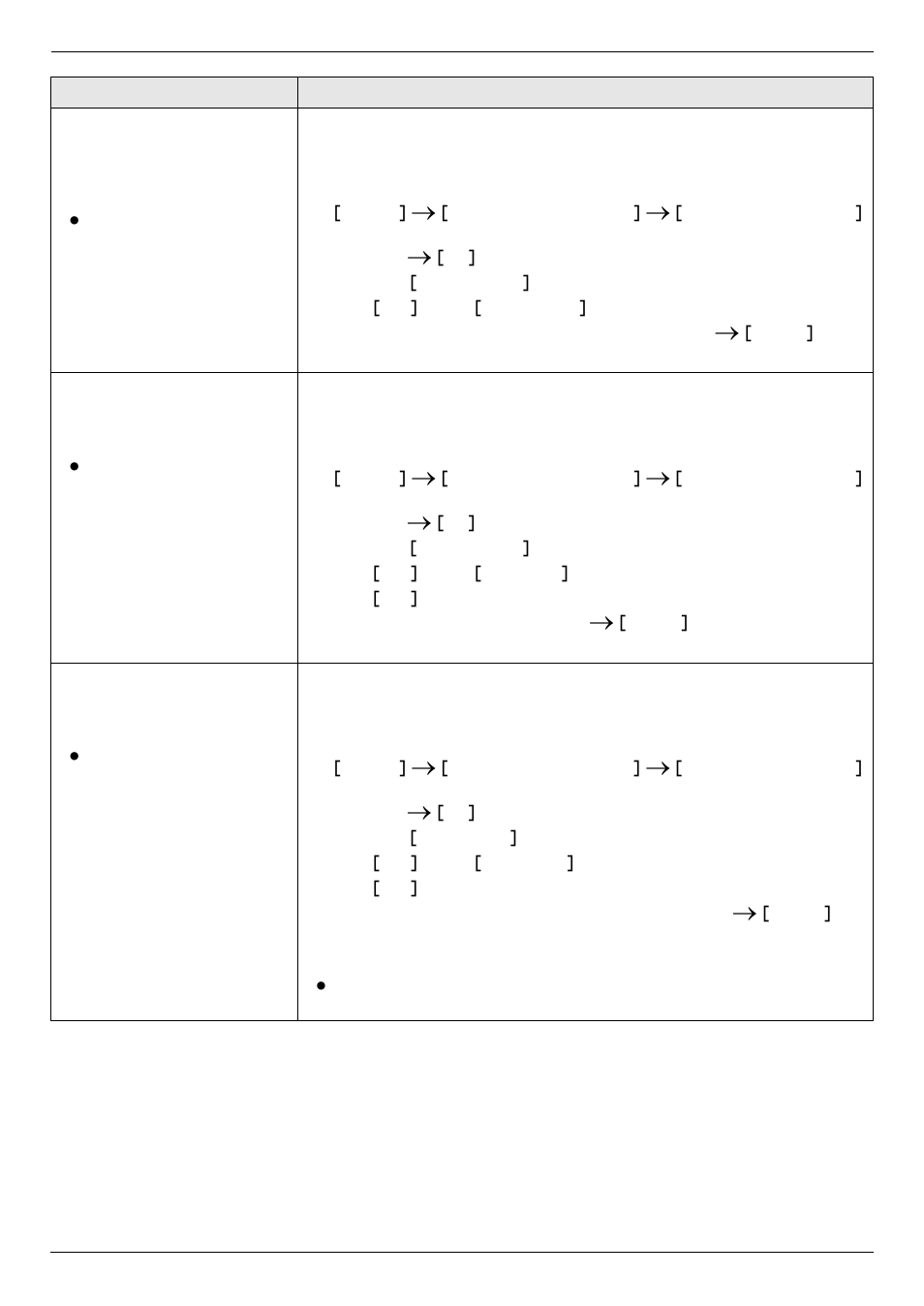 Programmable features 66 | Panasonic DP-MB350 User Manual | Page 66 / 120