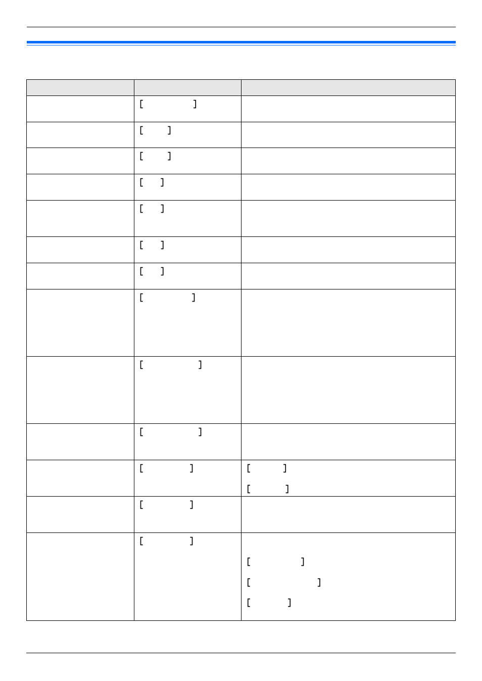 8 network features (lan connection only), Network features (lan connection only), 8 network features (lan connection only) | Programmable features 75 | Panasonic DP-MB350 User Manual | Page 75 / 120