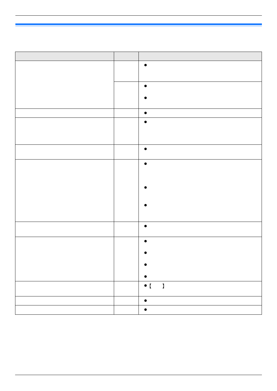 Help, Reports and displays, 1 report messages | Report messages, 1 report messages, Help 81 | Panasonic DP-MB350 User Manual | Page 81 / 120