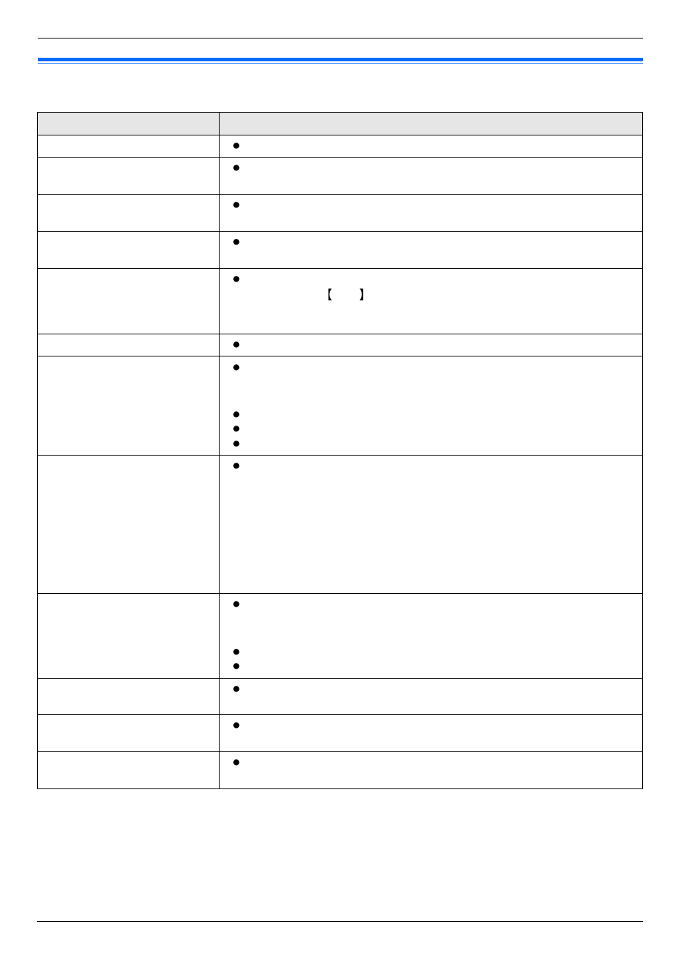 2 display messages, Display messages, 2 display messages | Help 82 | Panasonic DP-MB350 User Manual | Page 82 / 120