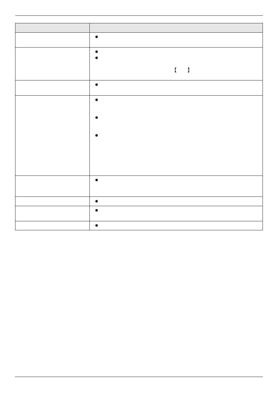 Help 84 | Panasonic DP-MB350 User Manual | Page 84 / 120