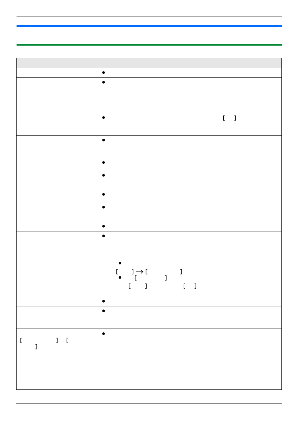 Troubleshooting, 3 when a function does not work, When a function does not work | 3 when a function does not work, Help 85, 1 general | Panasonic DP-MB350 User Manual | Page 85 / 120