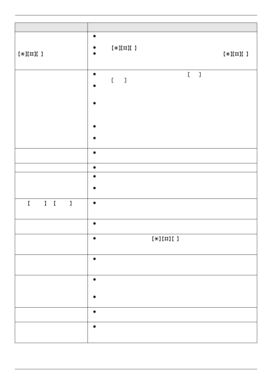 Help 90 | Panasonic DP-MB350 User Manual | Page 90 / 120