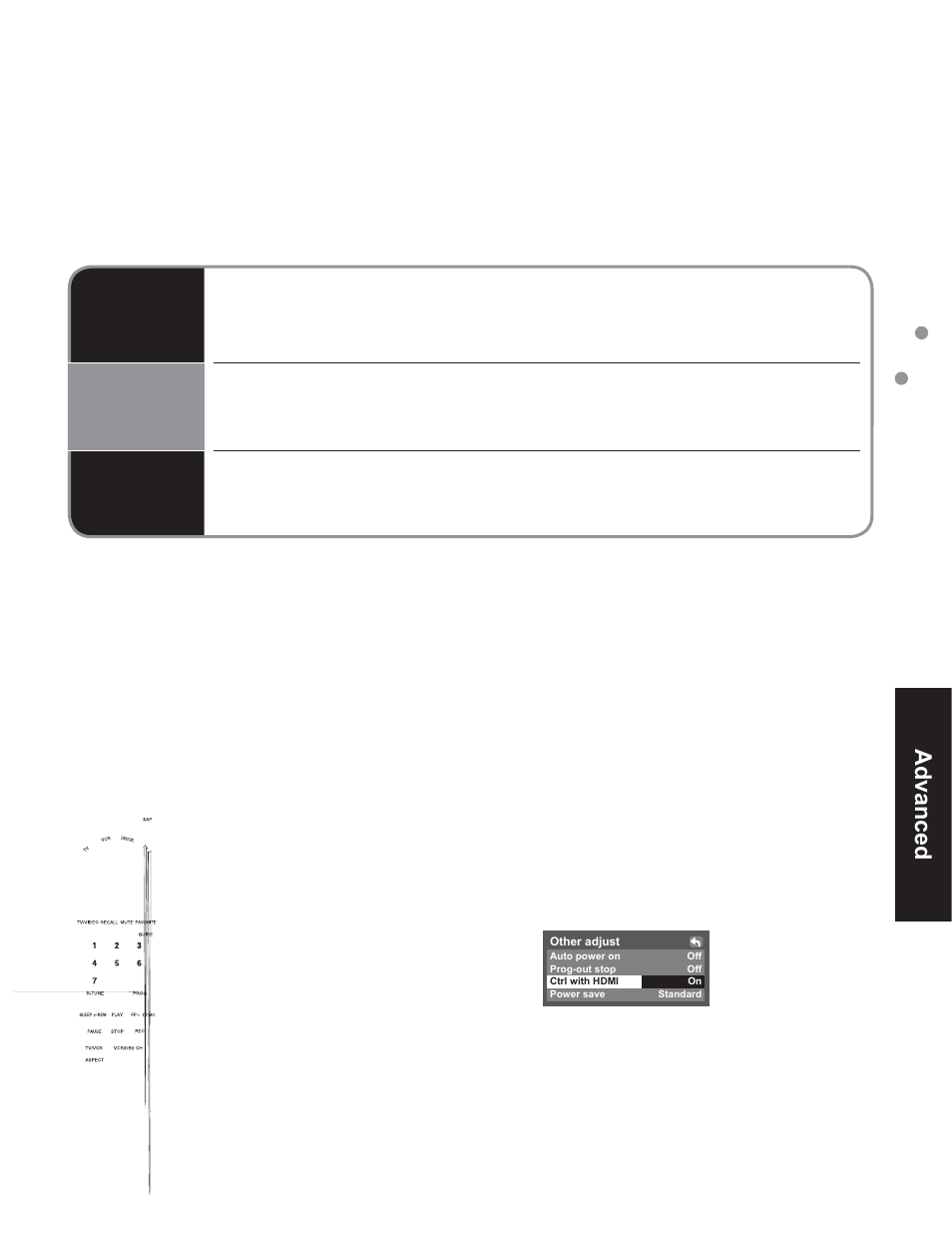 Control with hdmi "hdavi control, Advanced | Panasonic TC-32LX60C User Manual | Page 19 / 101