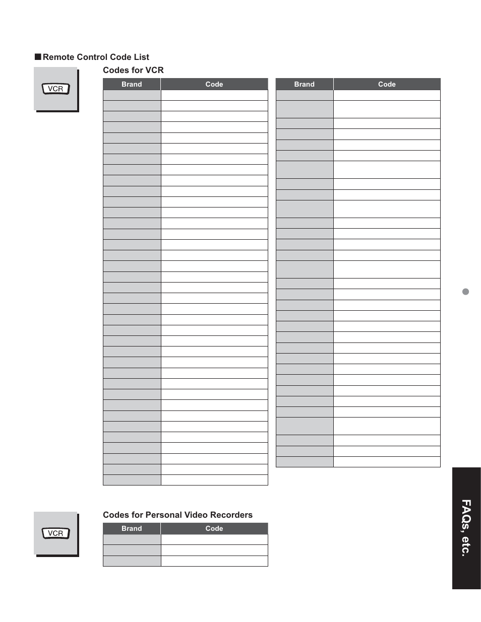 Faqs, etc, Remote control operation/code list | Panasonic TC-32LX60C User Manual | Page 23 / 101