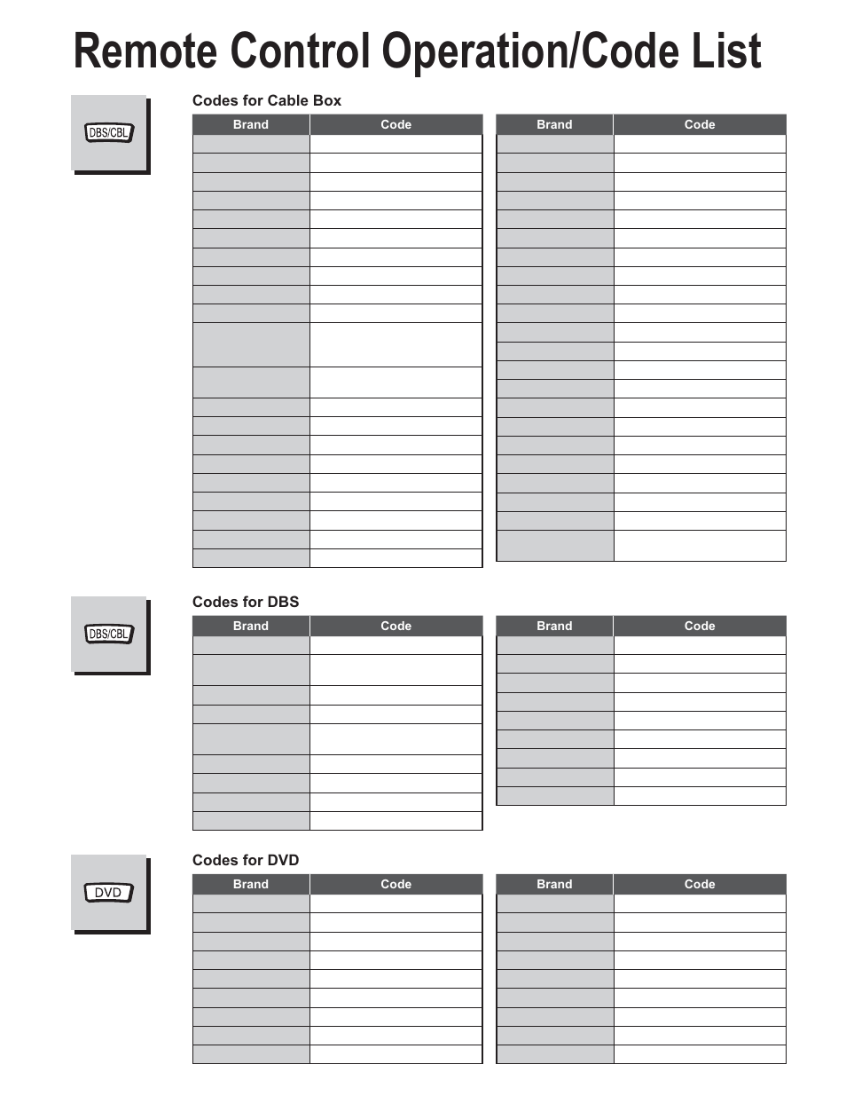 Remote control operation/code list | Panasonic TC-32LX60C User Manual | Page 24 / 101