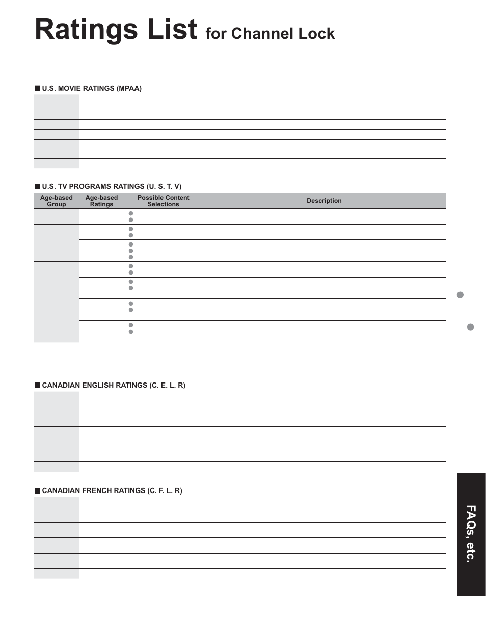 Ratings list for channel lock, Ratings list, For channel lock | Faqs, etc | Panasonic TC-32LX60C User Manual | Page 25 / 101