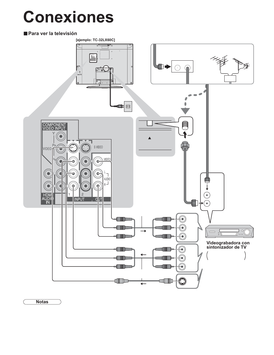 Conexion, Conexiones | Panasonic TC-32LX60C User Manual | Page 44 / 101