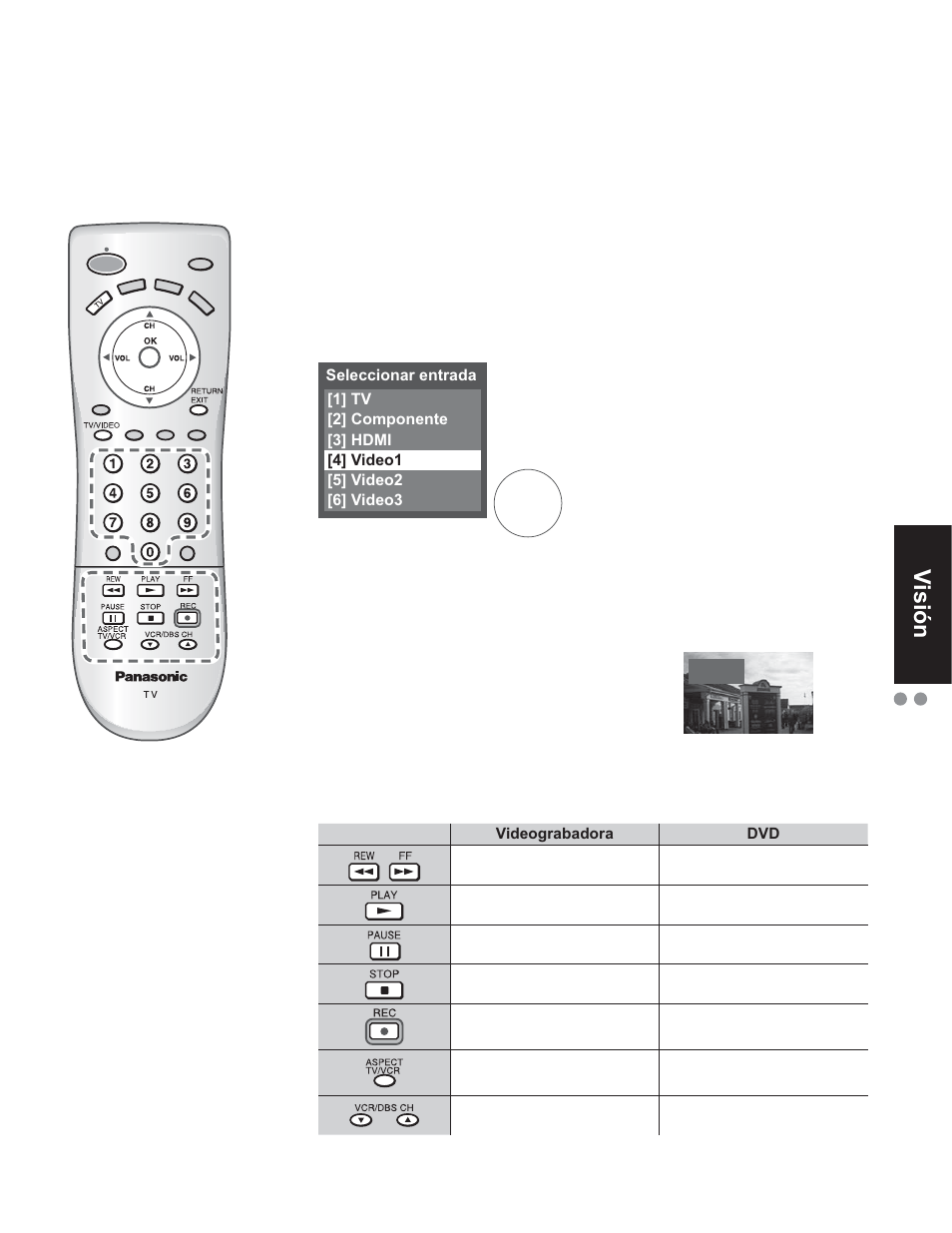 Para ver video y dvds, Visión | Panasonic TC-32LX60C User Manual | Page 47 / 101