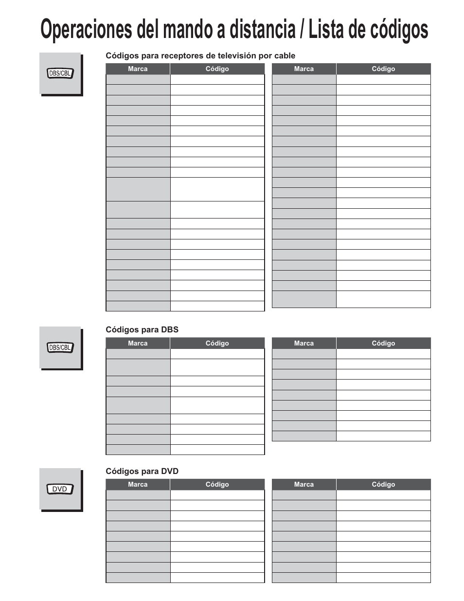 Códigos para receptores de televisión por cable, Códigos para dbs, Códigos para dvd | Panasonic TC-32LX60C User Manual | Page 60 / 101